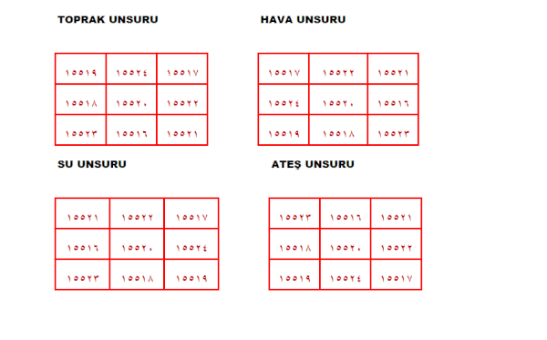 VEFK | ÜÇLÜ VEFK |3'LÜ VEFK